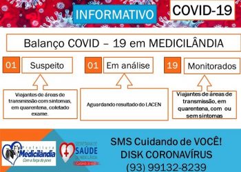 Secretário de Saúde de Medicilândia confirma um caso suspeito e 19 monitorados no município.