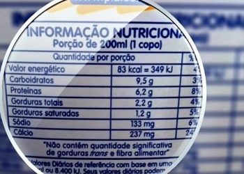 Anvisa aprova norma sobre rótulo nutricional em embalagens
