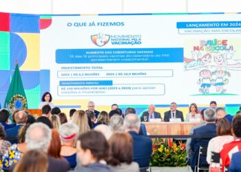 Governo Federal lança medidas para reduzir espera no atendimento pelo SUS