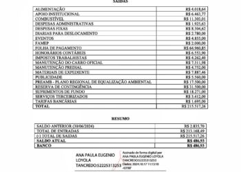ACBM: Balancete do 3º Trimestre de 2024