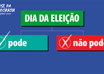 Eleições 2024: confira as condutas permitidas e proibidas no dia da eleição
