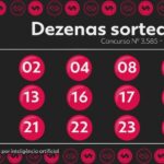 Apostador de Altamira acerta a Lotofácil e fatura mais de R$ 620 mil