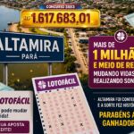 Apostador de Altamira acerta sozinho na Lotofácil e leva mais de R$ 1,6 milhão